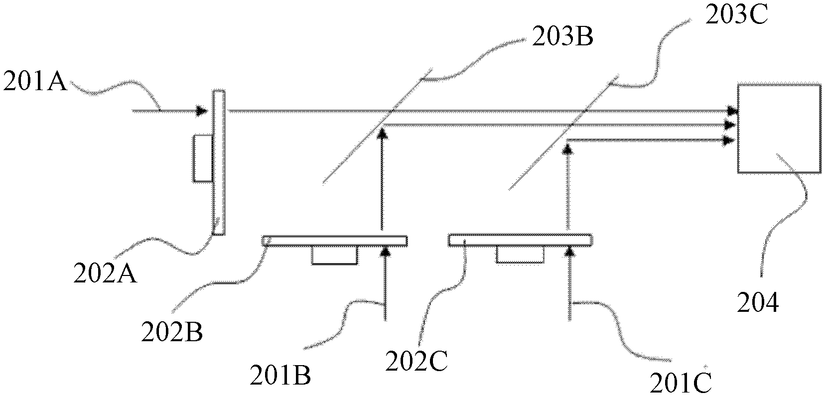 Light source system, illuminating device and projecting device