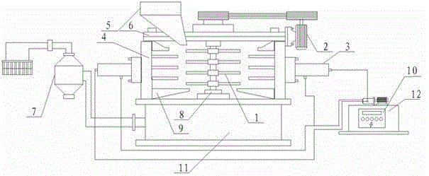 Efficient garbage crushing equipment