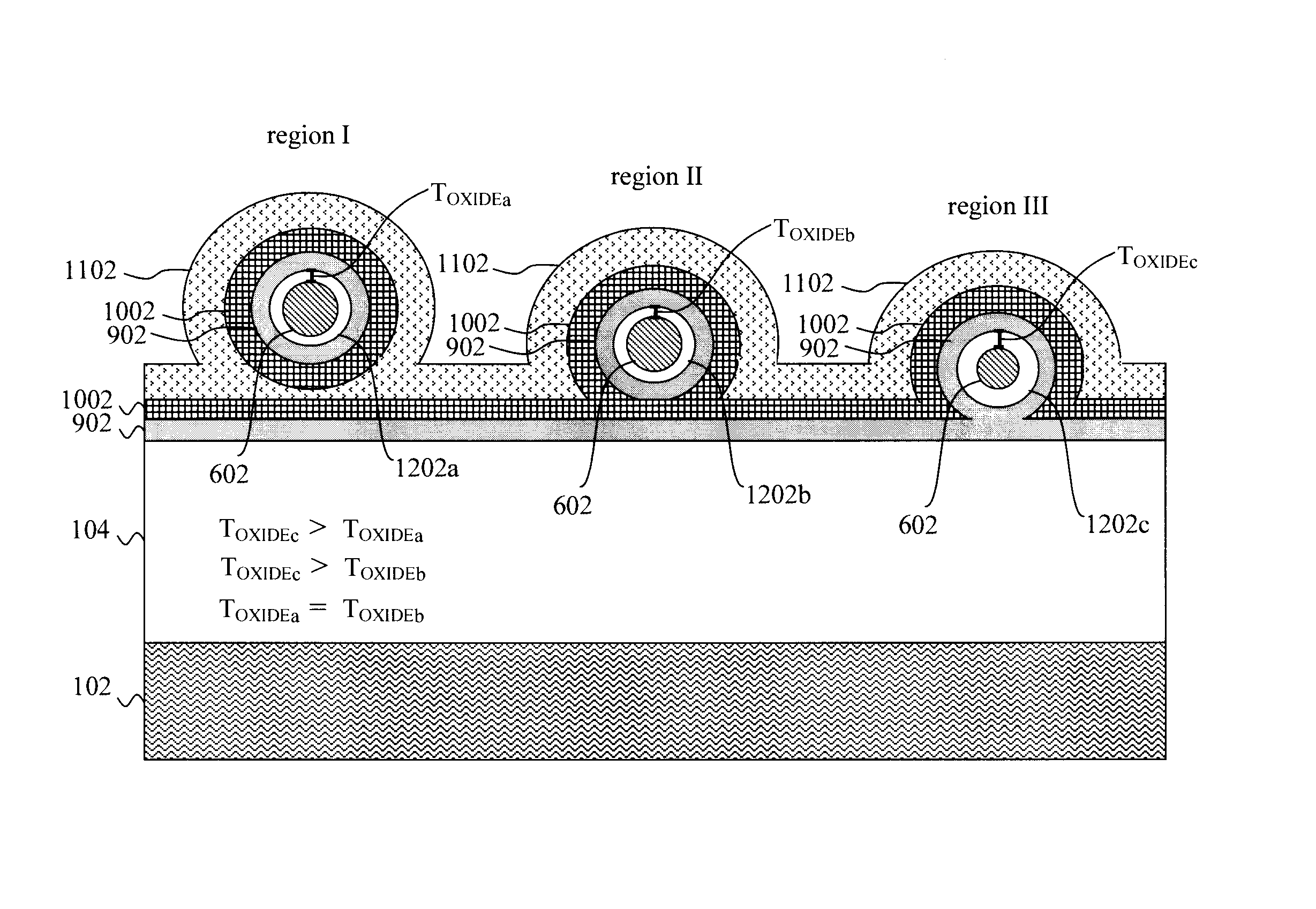 Techniques for dual dielectric thickness for a nanowire CMOS technology using oxygen growth