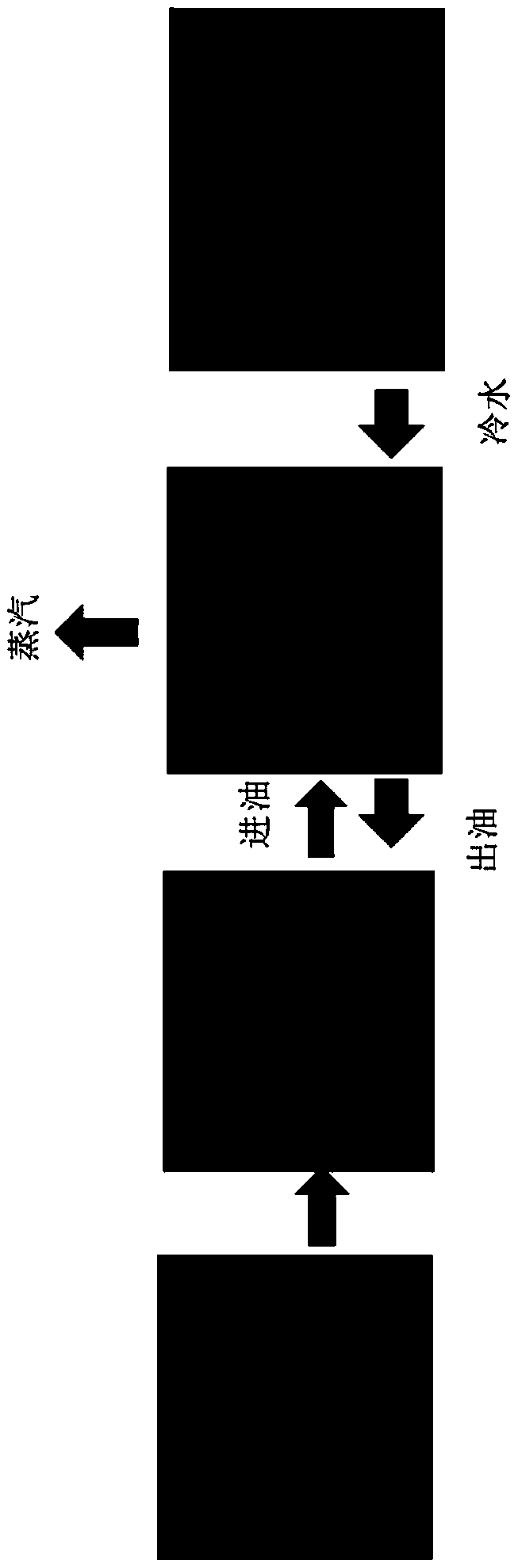 Heat transfer oil boiler steam generating system capable of changing physical and chemical properties of water