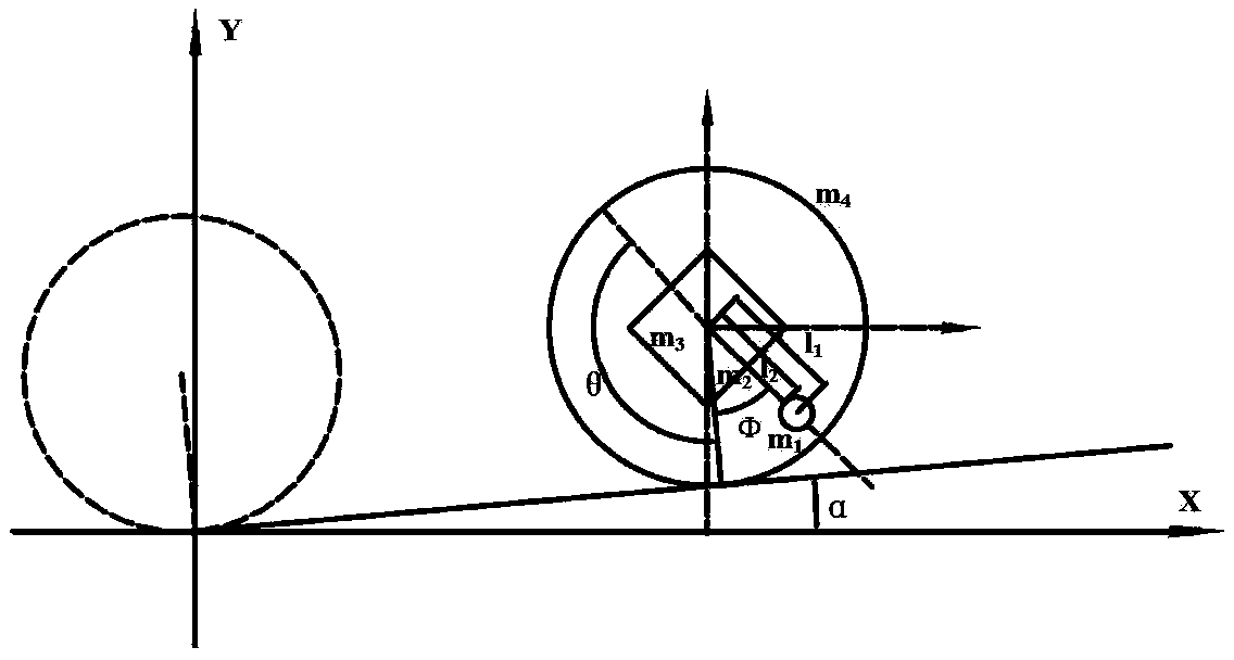 Spherical robot slope motion control method based on fuzzy sliding mode controller