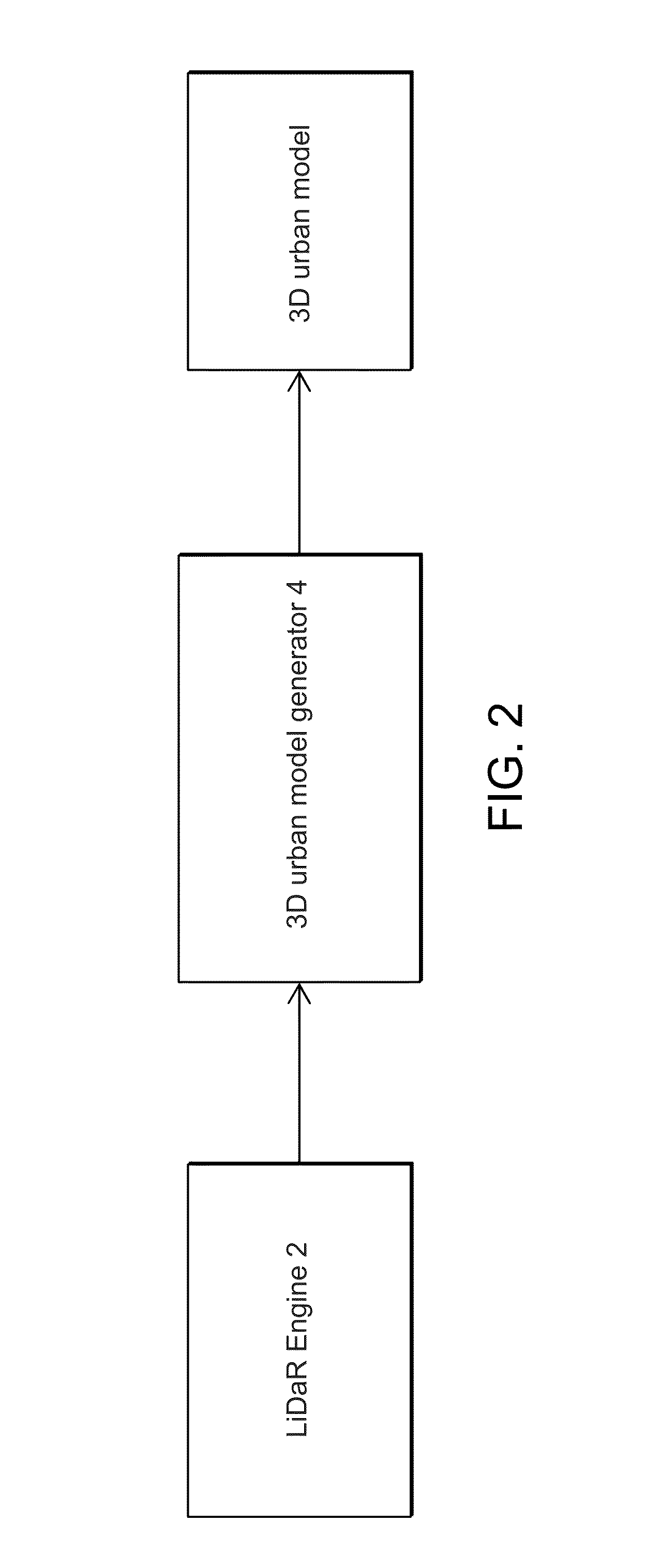 Urban mapping technique for photovoltaic potential of rooftops