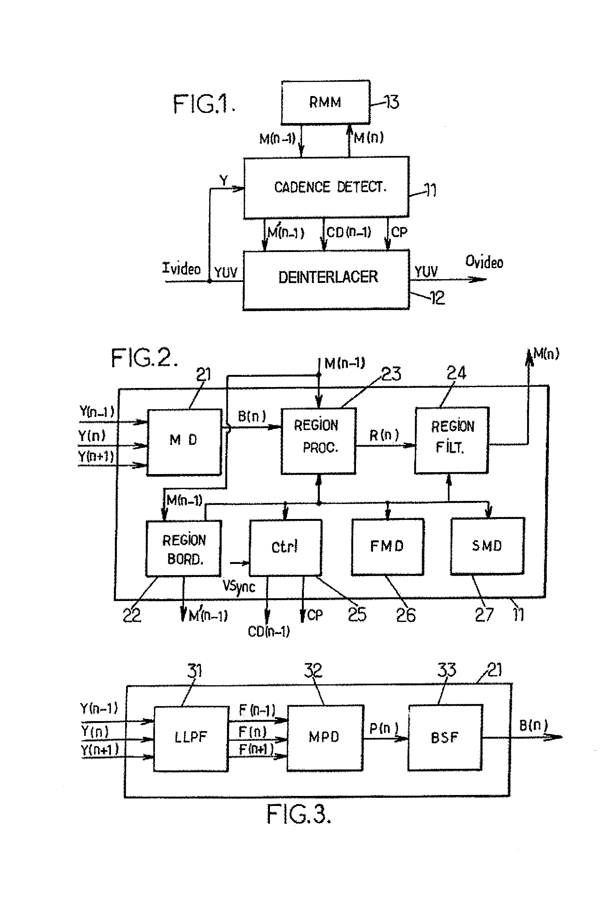 Region-based cadence detector