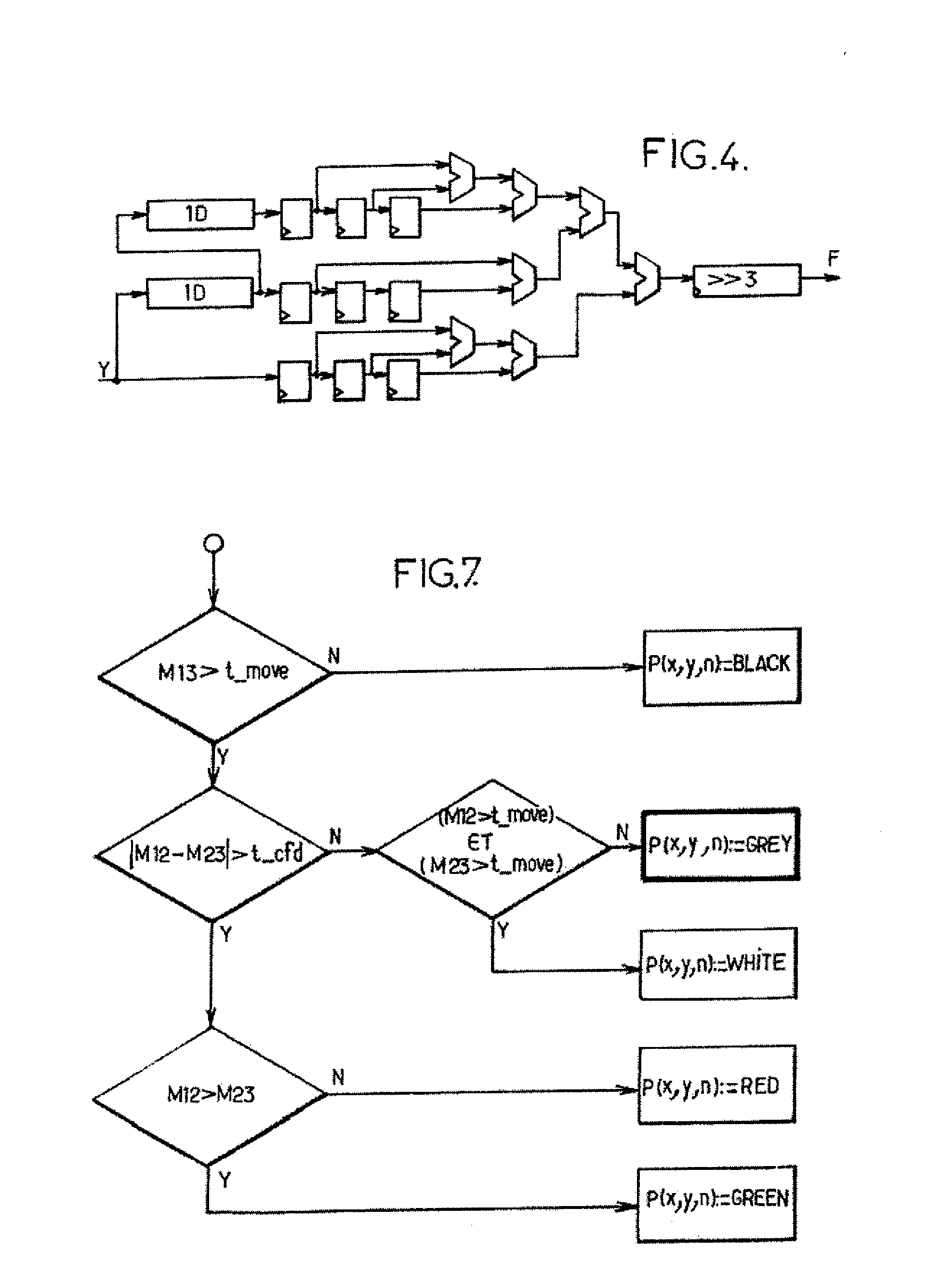 Region-based cadence detector