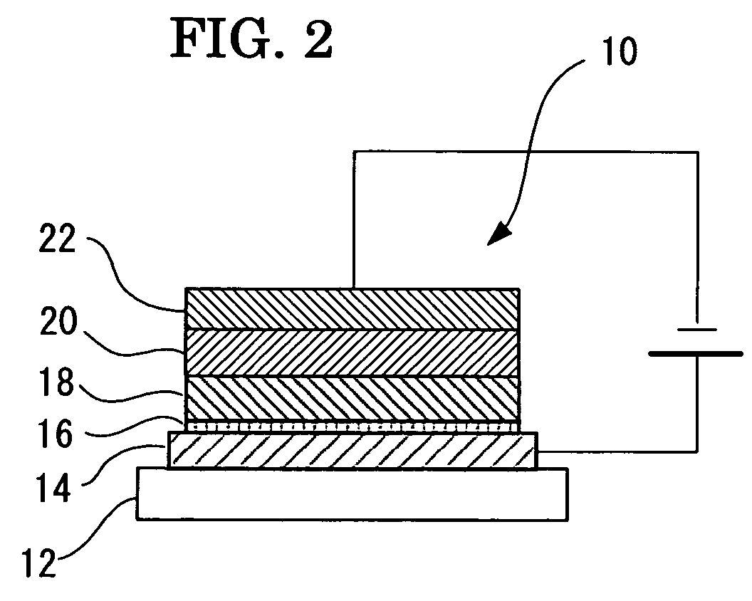 Organic electroluminescent element, material for positive hole injecting layer, and organic electroluminescent display