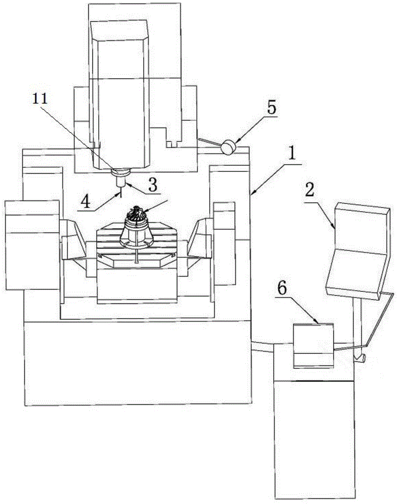 Supercharger impeller blade machining method based on on-machine measuring