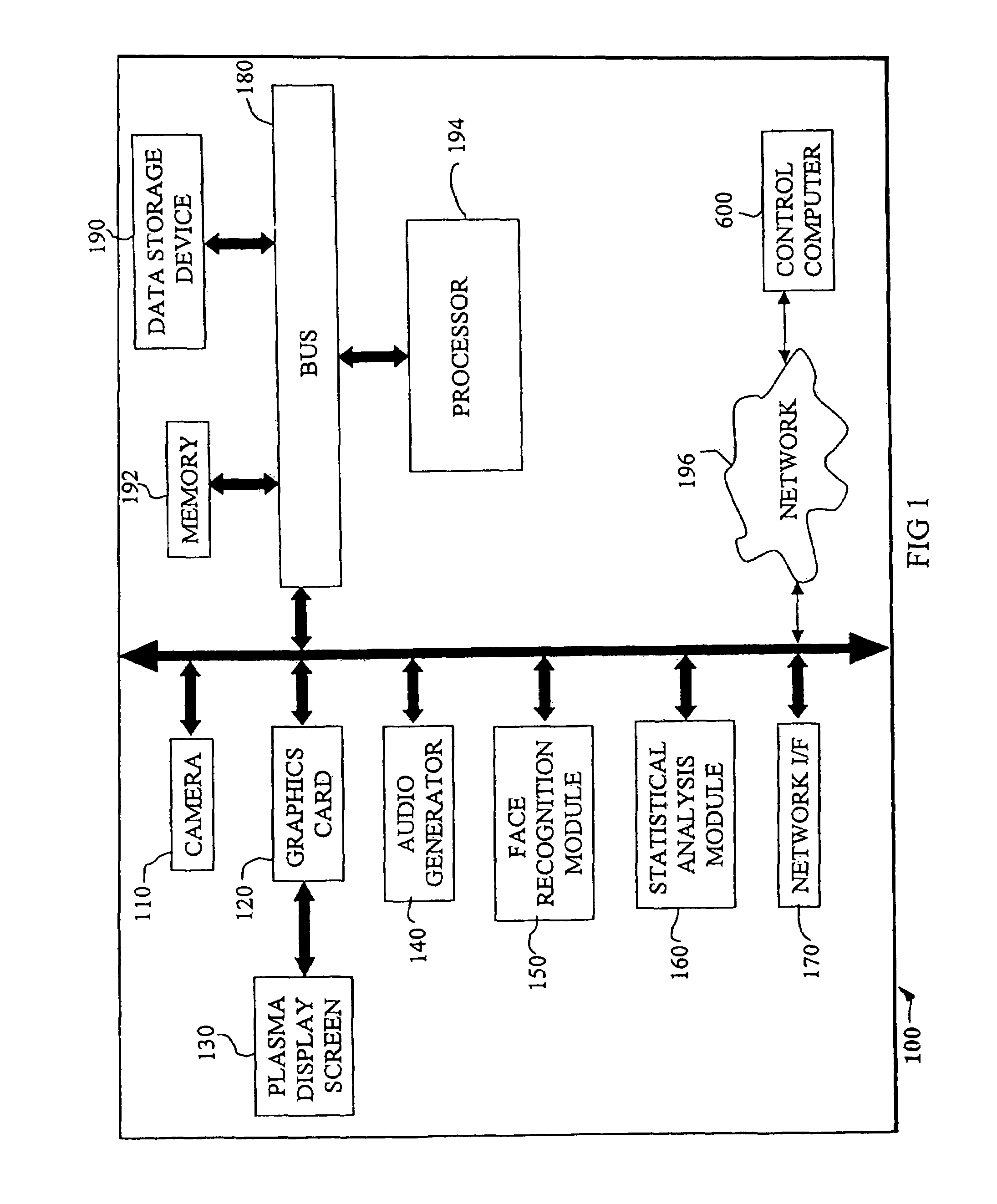 Display arrangement including face detection