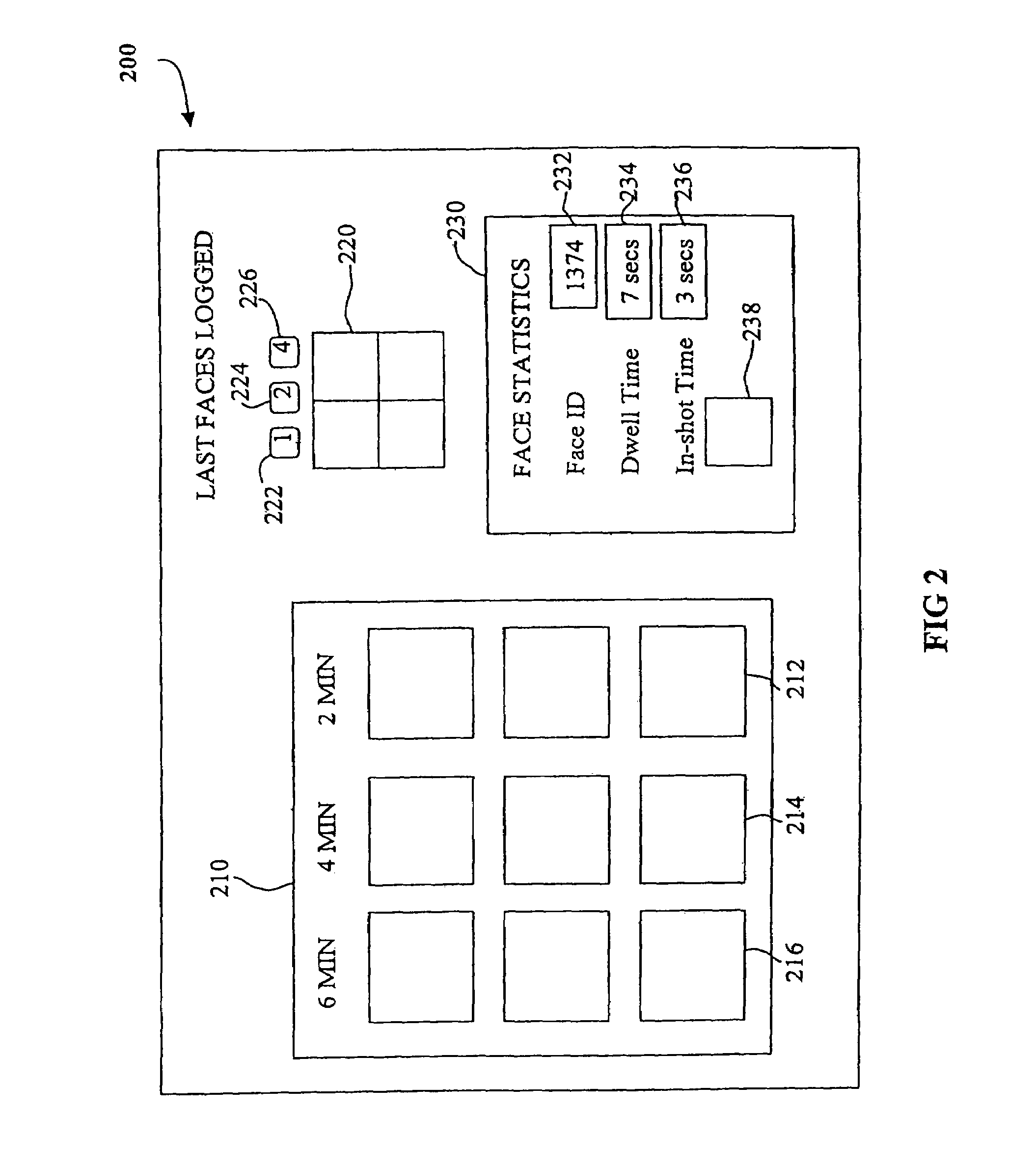 Display arrangement including face detection