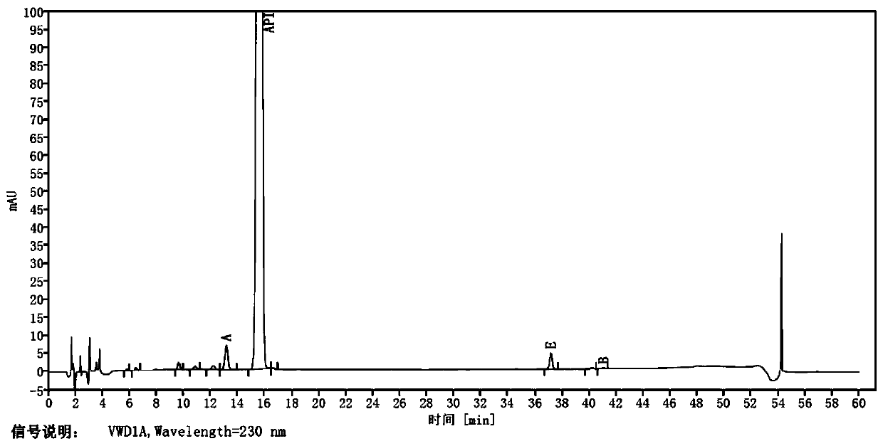 Naloxone hydrochloride injection solution and preparation method thereof