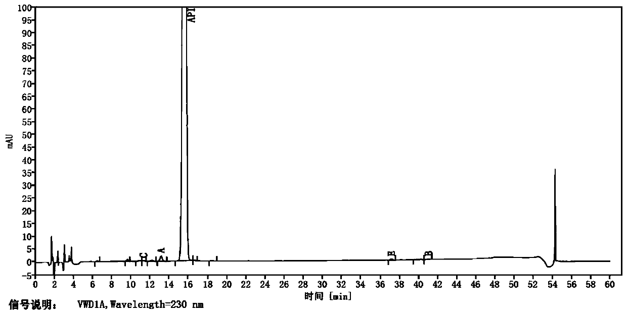 Naloxone hydrochloride injection solution and preparation method thereof