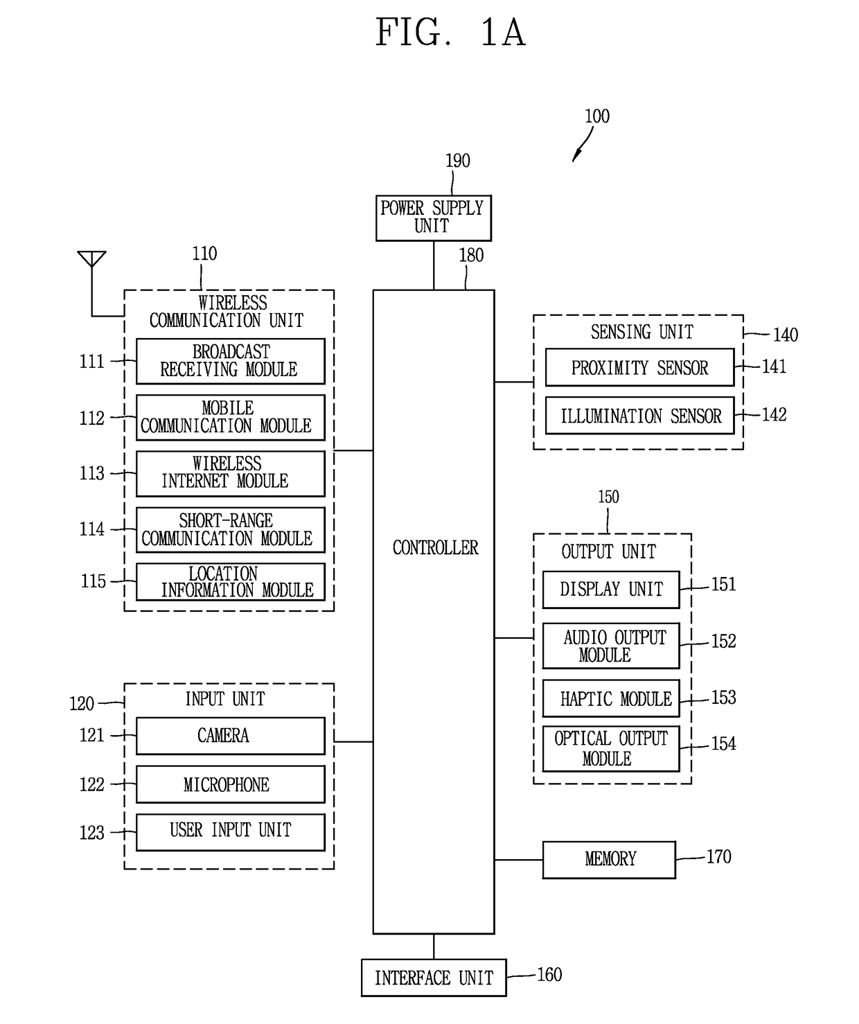 Mobile terminal and method for controlling the same