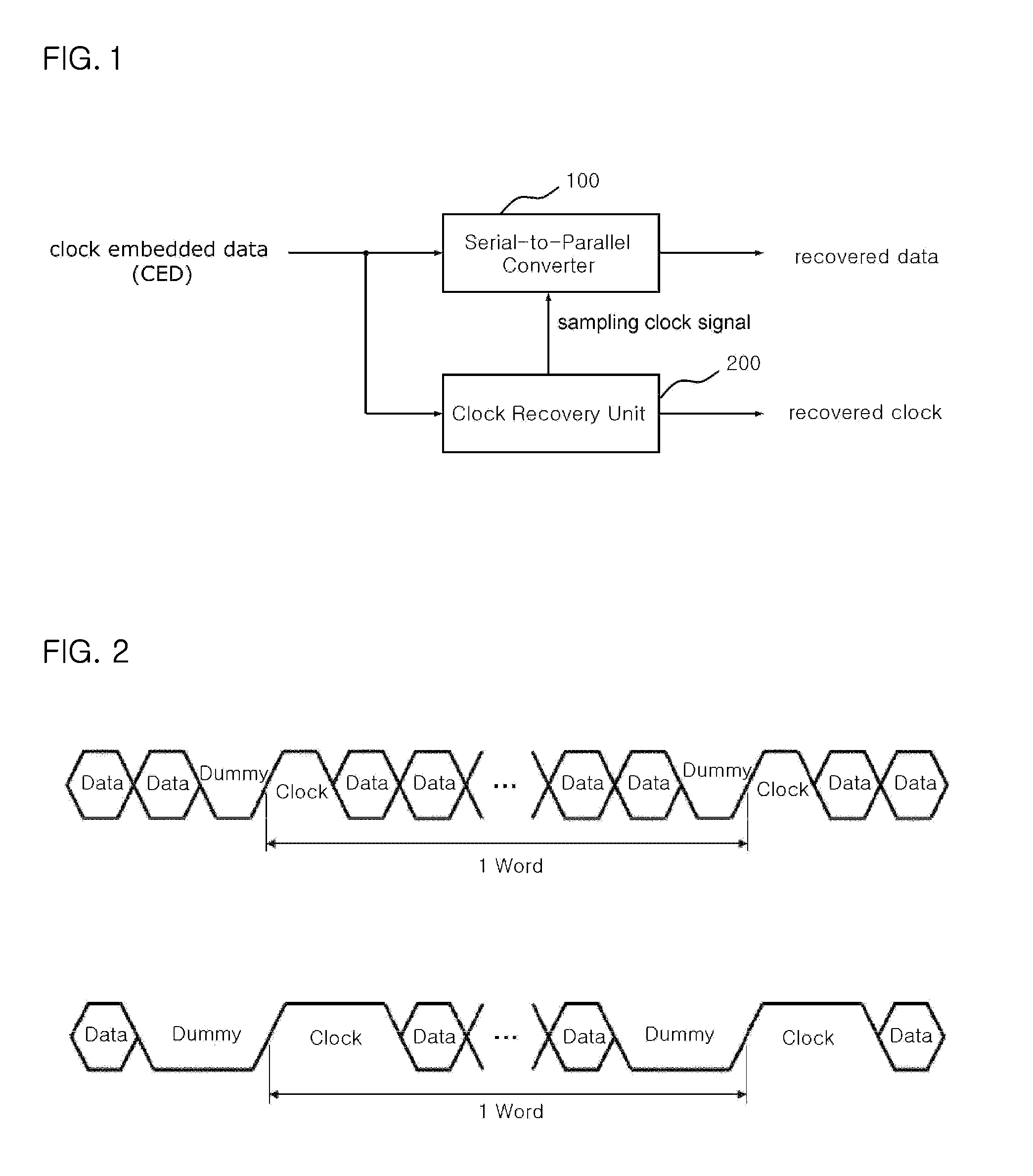 Receiver having clock recovery unit based on delay locked loop