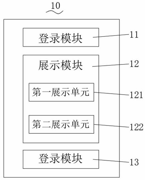 Commerce and trade service center management system