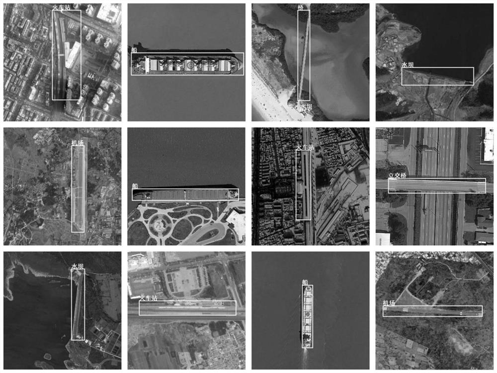 Remote sensing image multi-class target detection method based on sample reweighting