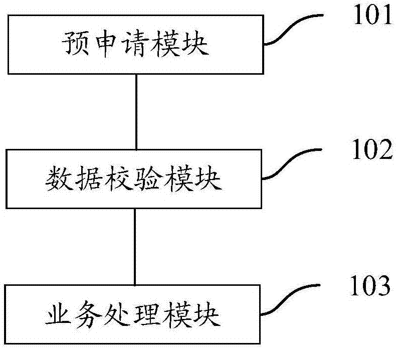 Tax handling system and tax handling method