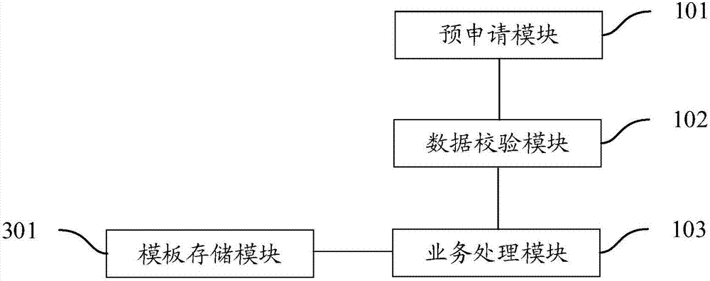 Tax handling system and tax handling method