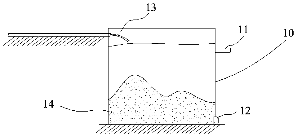 Sea island fresh water accumulation system