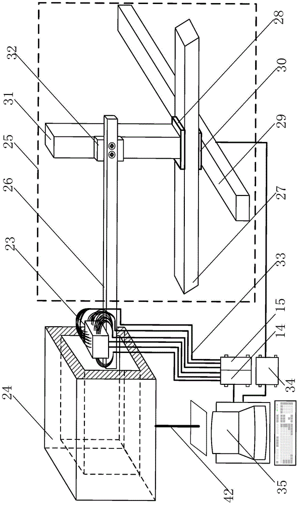 Three-dimensional electromagnetic field translating scanning optical measurement system and electromagnetic field determination method