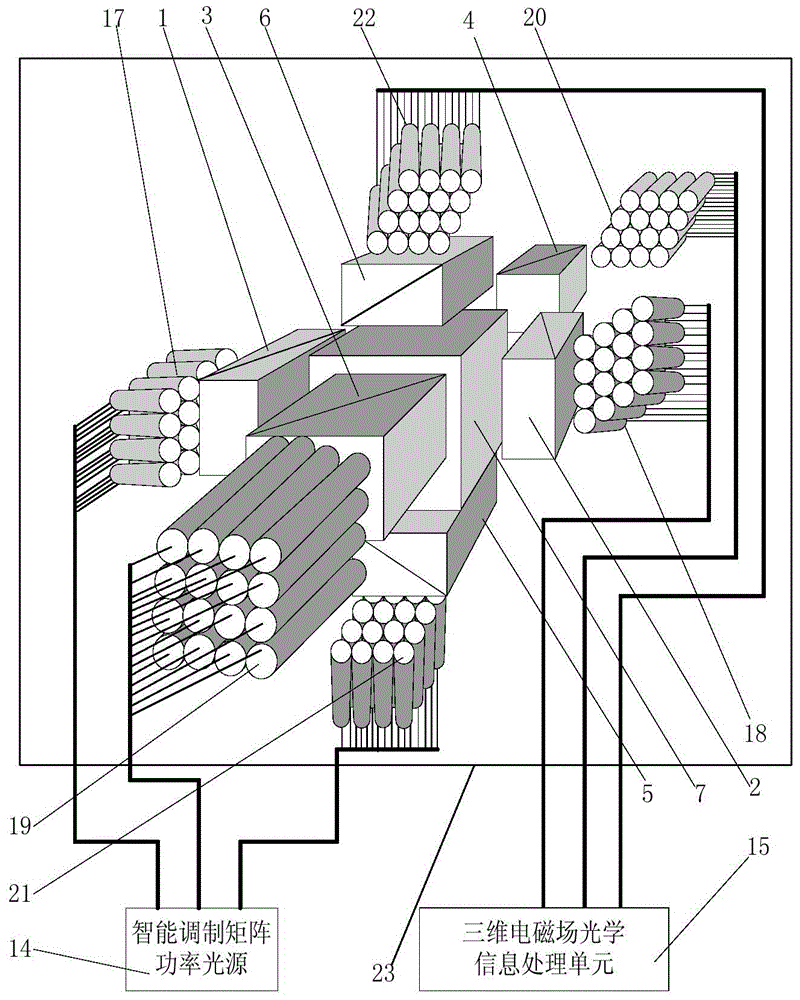 Three-dimensional electromagnetic field translating scanning optical measurement system and electromagnetic field determination method