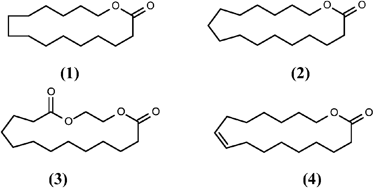 Method for producing cyclic esters