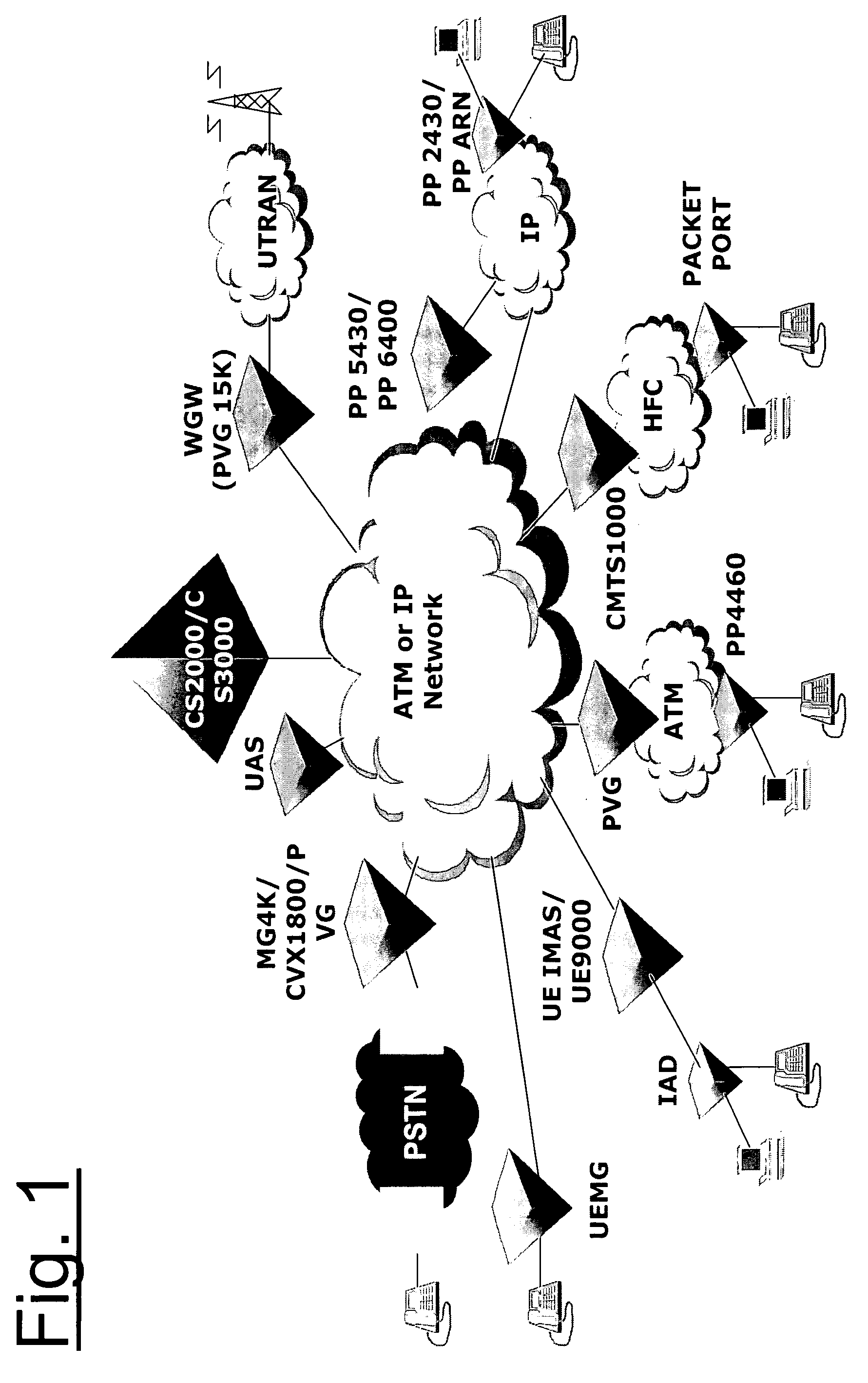 Network planning tool