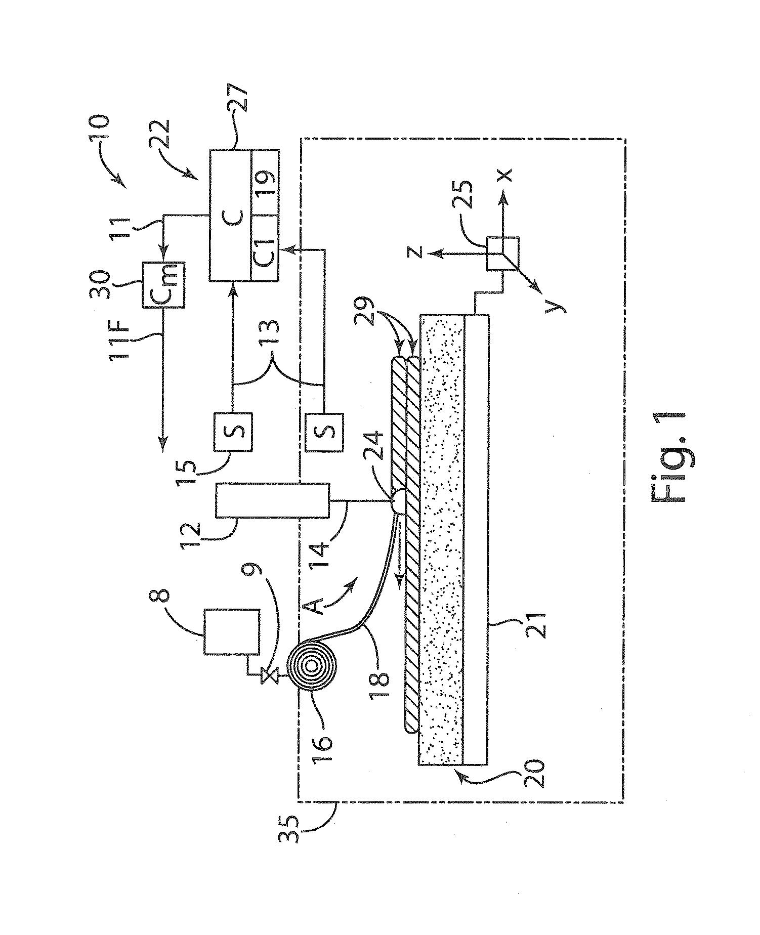 Gas Phase Alloying for Wire Fed Joining and Deposition Processes