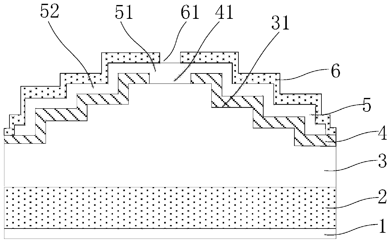 SBD device and manufacturing method thereof