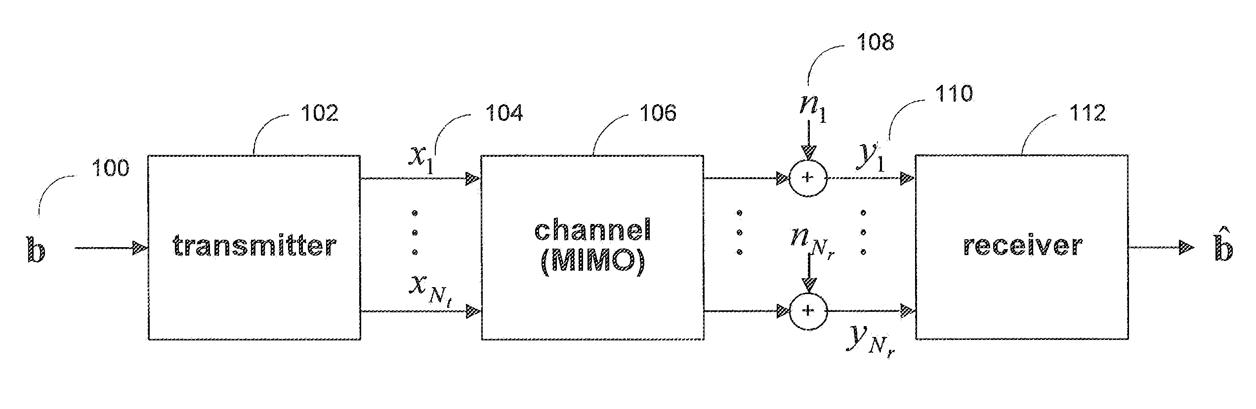 Symbol-level combining for MIMO systems with HARQ and/or repetition coding