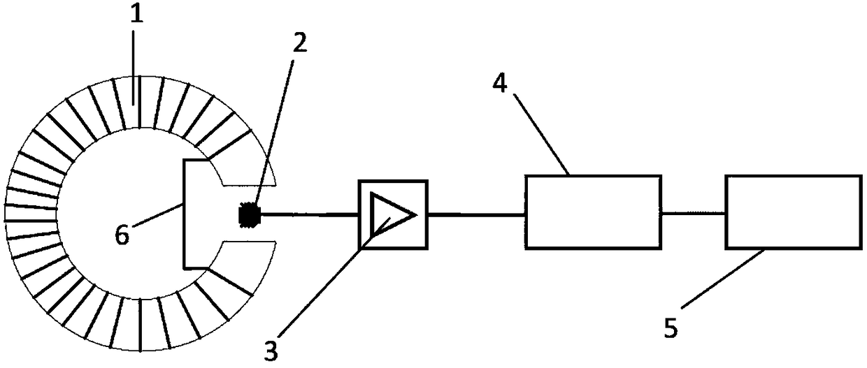 A Large Range Transient Current Sensor Based on Tunneling Magnetoresistance