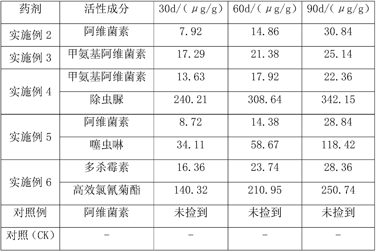 Injection liquid containing graphene nanometer material for preventing pine nematodosis