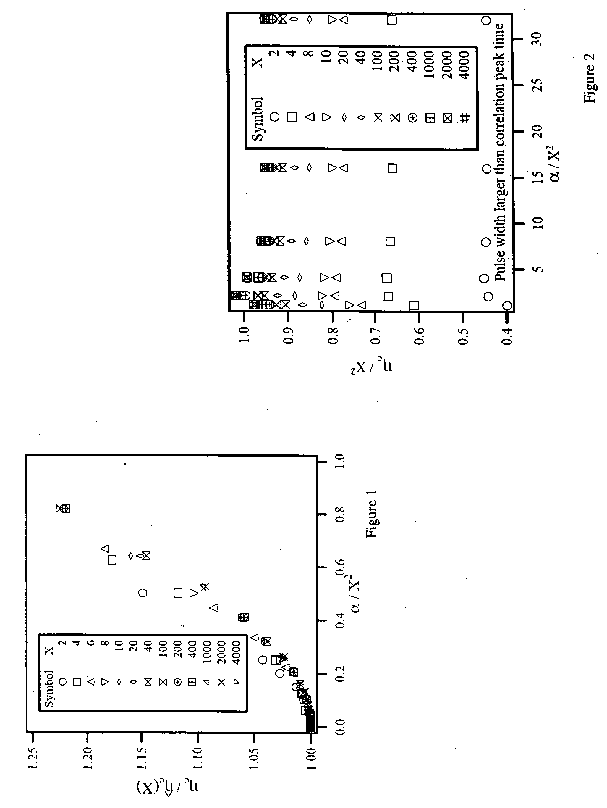 Method for continuous interpretation of monitoring data