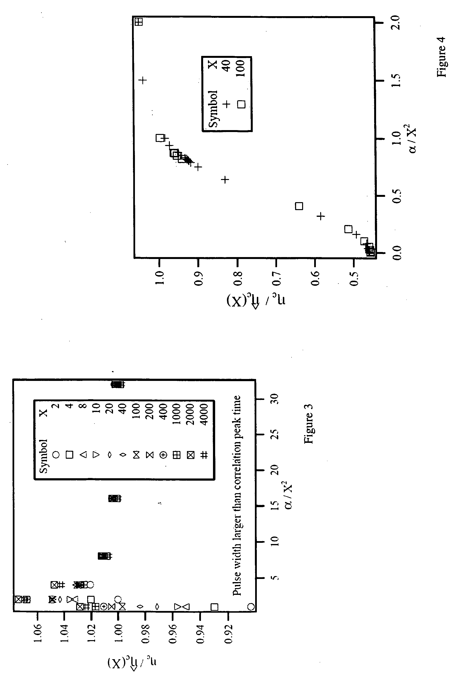 Method for continuous interpretation of monitoring data