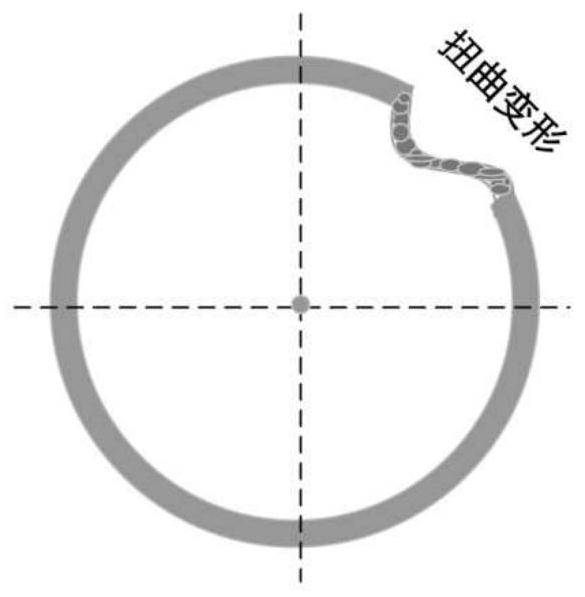 Current transformer iron core coil fault diagnosis method based on spectral analysis