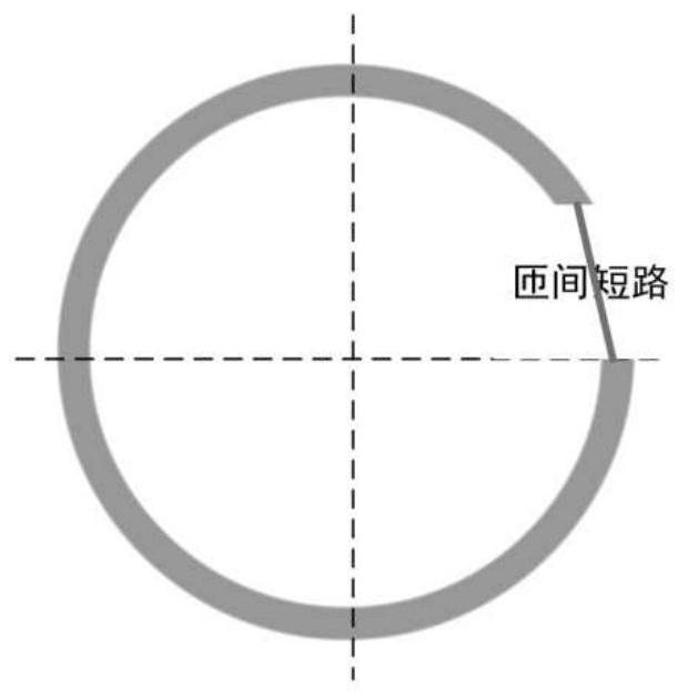 Current transformer iron core coil fault diagnosis method based on spectral analysis