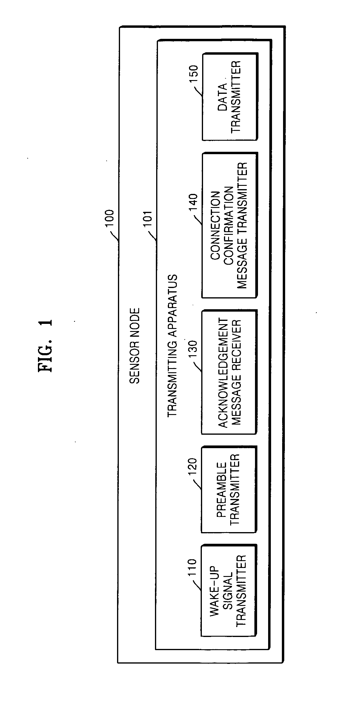 Transmitting apparatus, transmitting method, receiving apparatus, receiving method and channel status information updating method of sensor node based on multiple channels