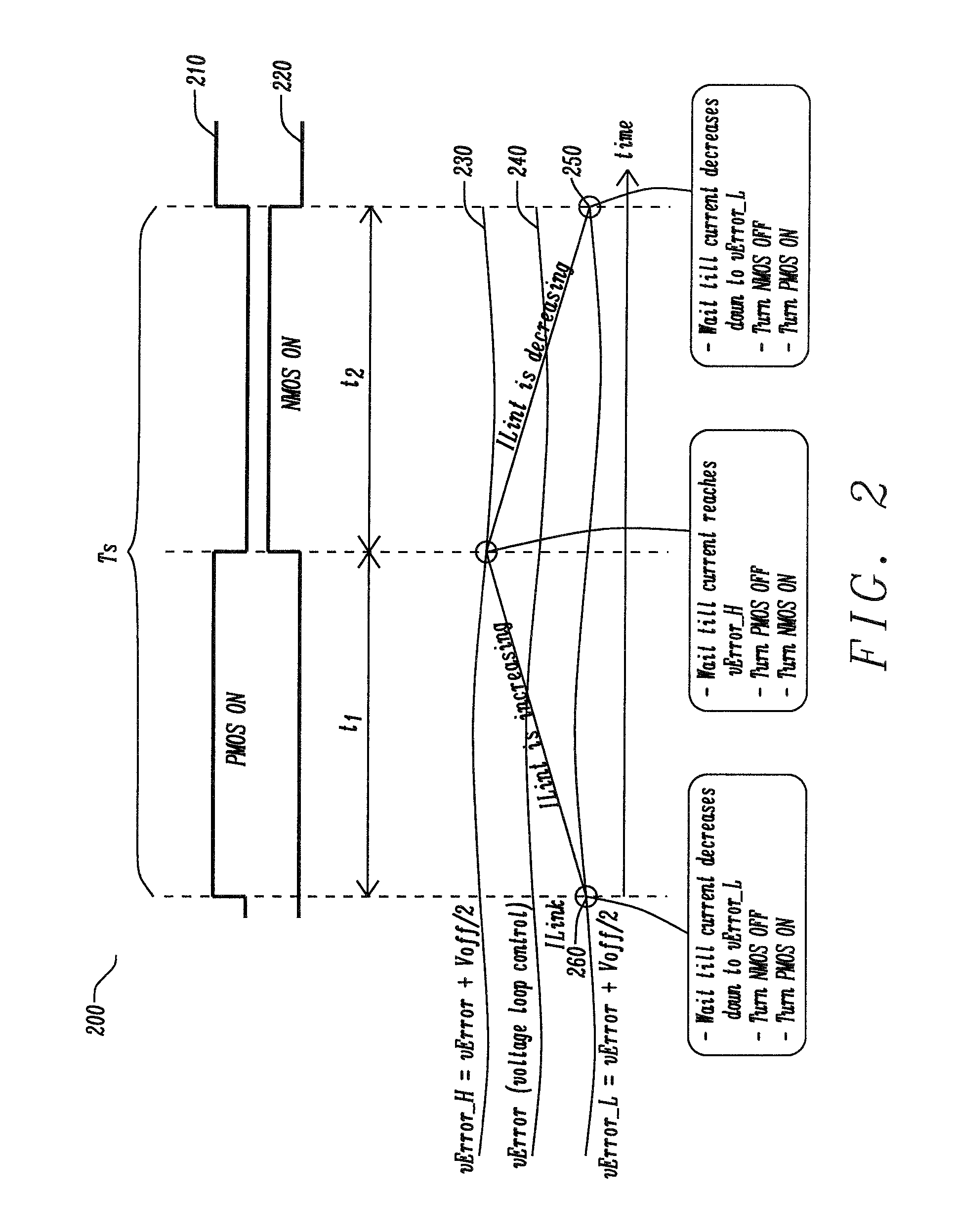 Control Scheme for Hysteretic Buck Controller with Inductor Coil Current Estimation