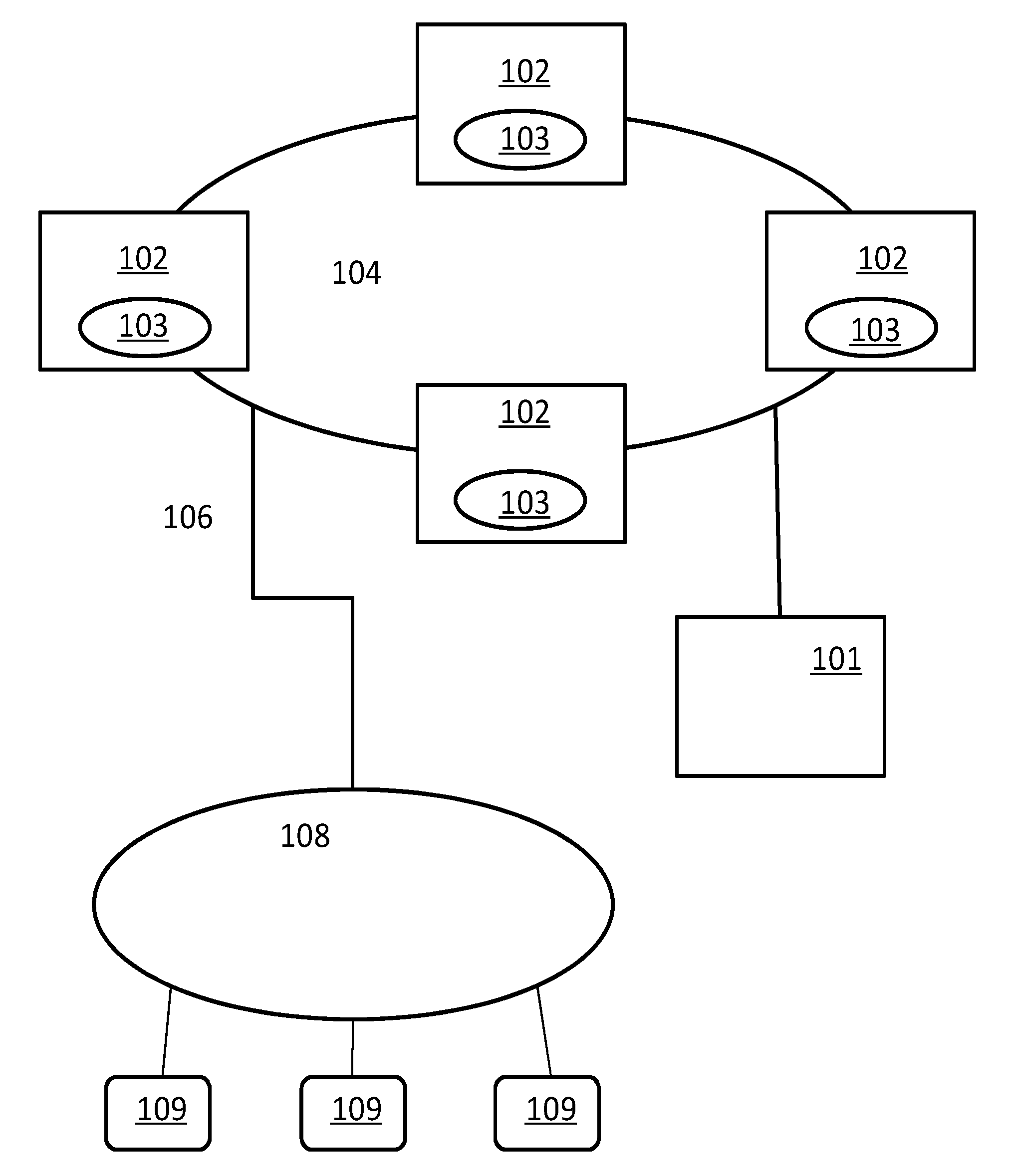 Operating cloud computing services and cloud computing information system