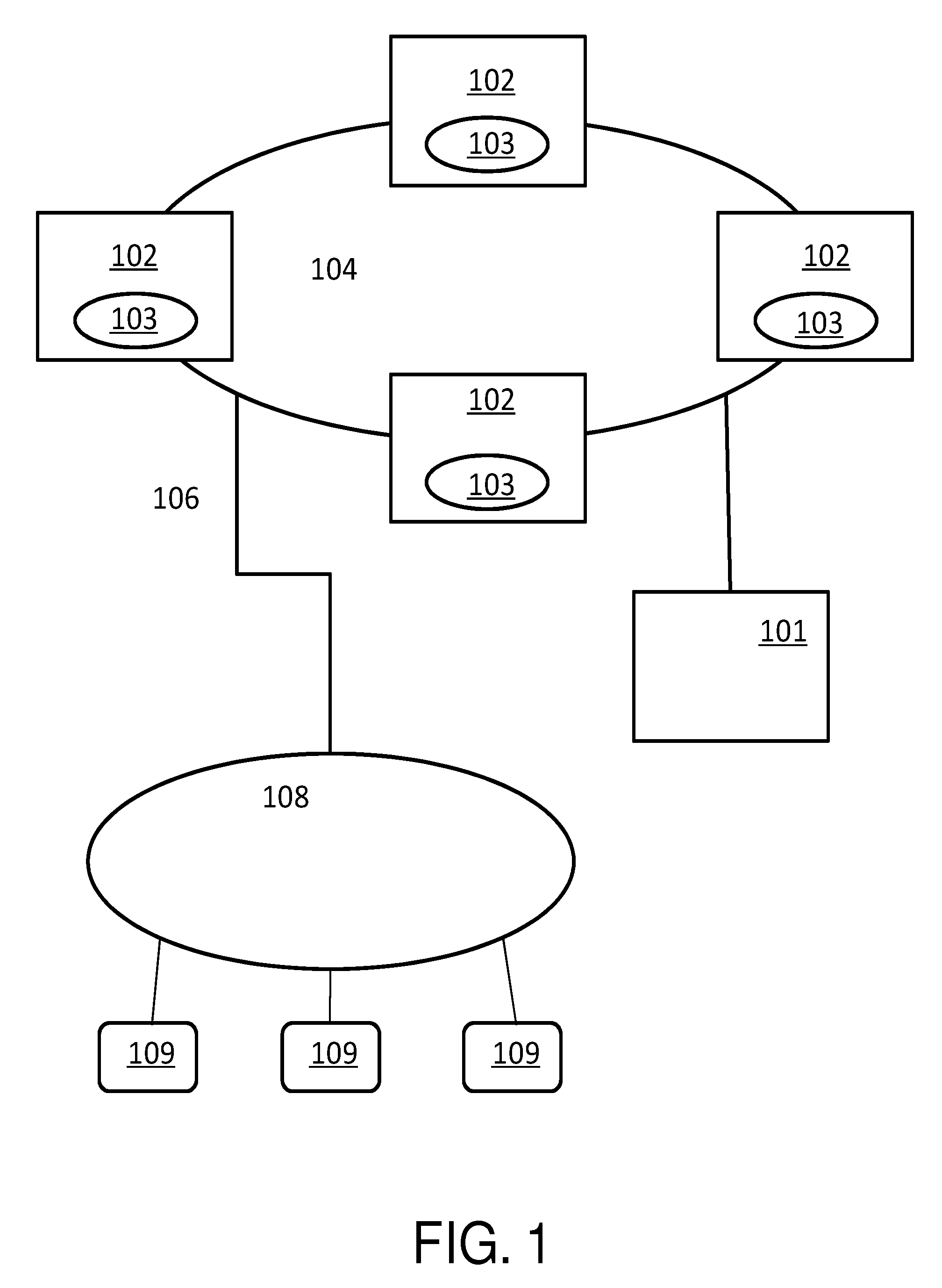 Operating cloud computing services and cloud computing information system