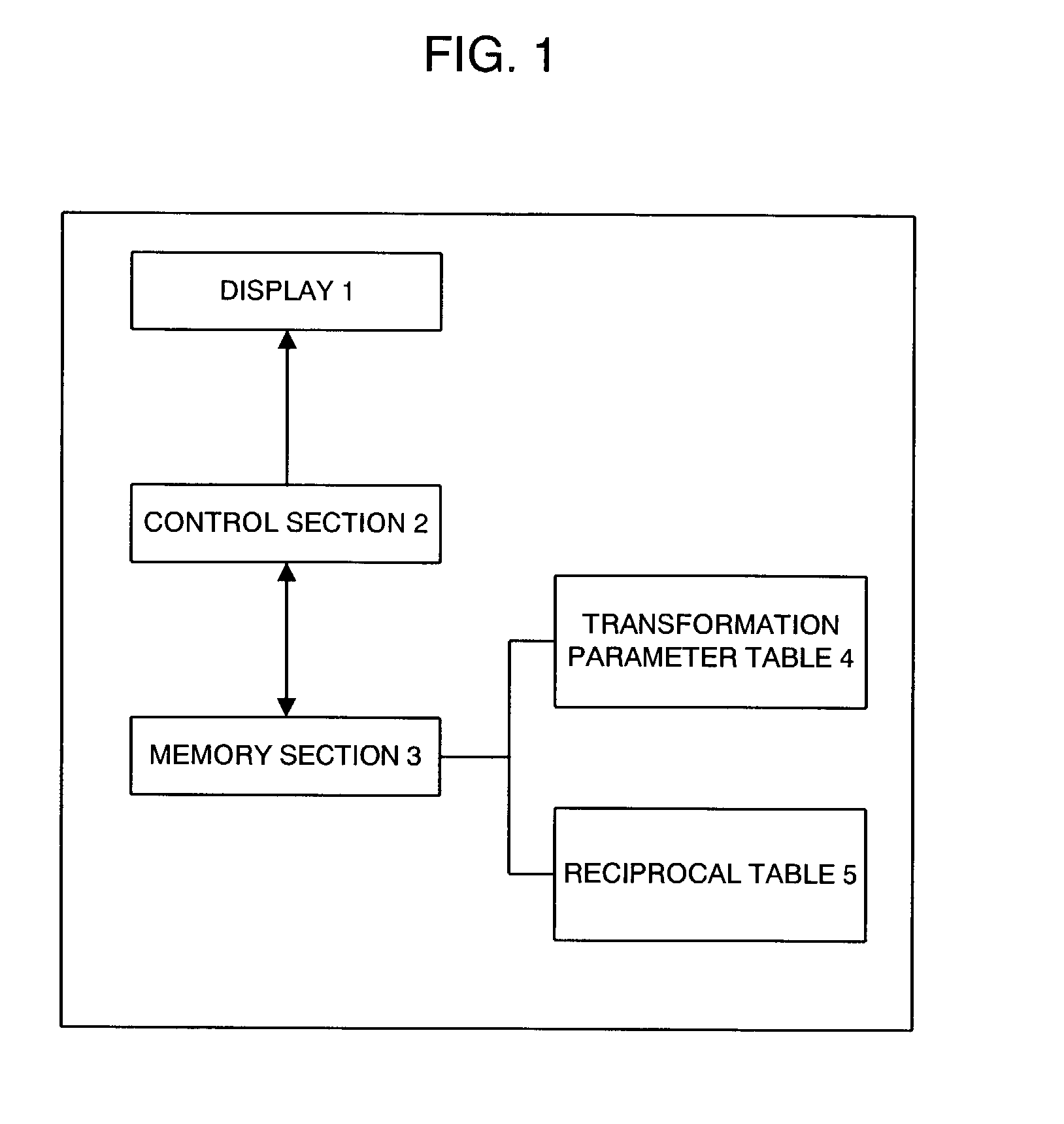 Information processor