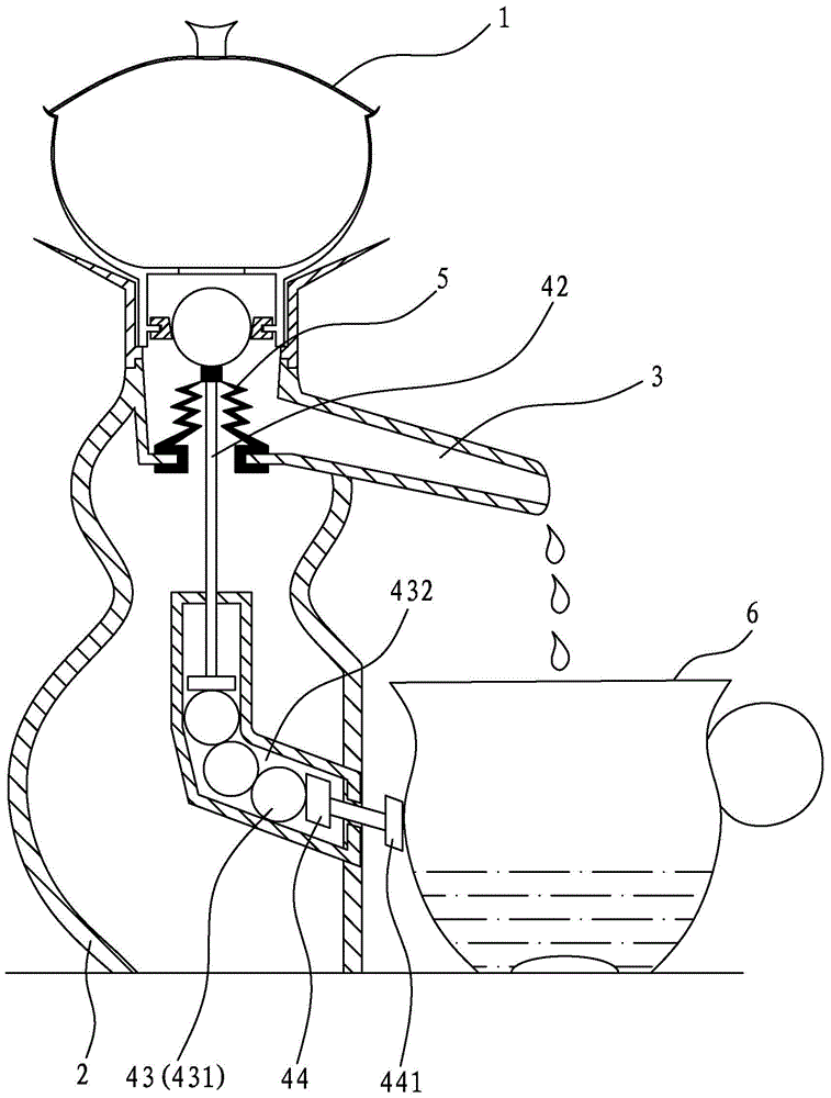 Control device of liquid outlet device