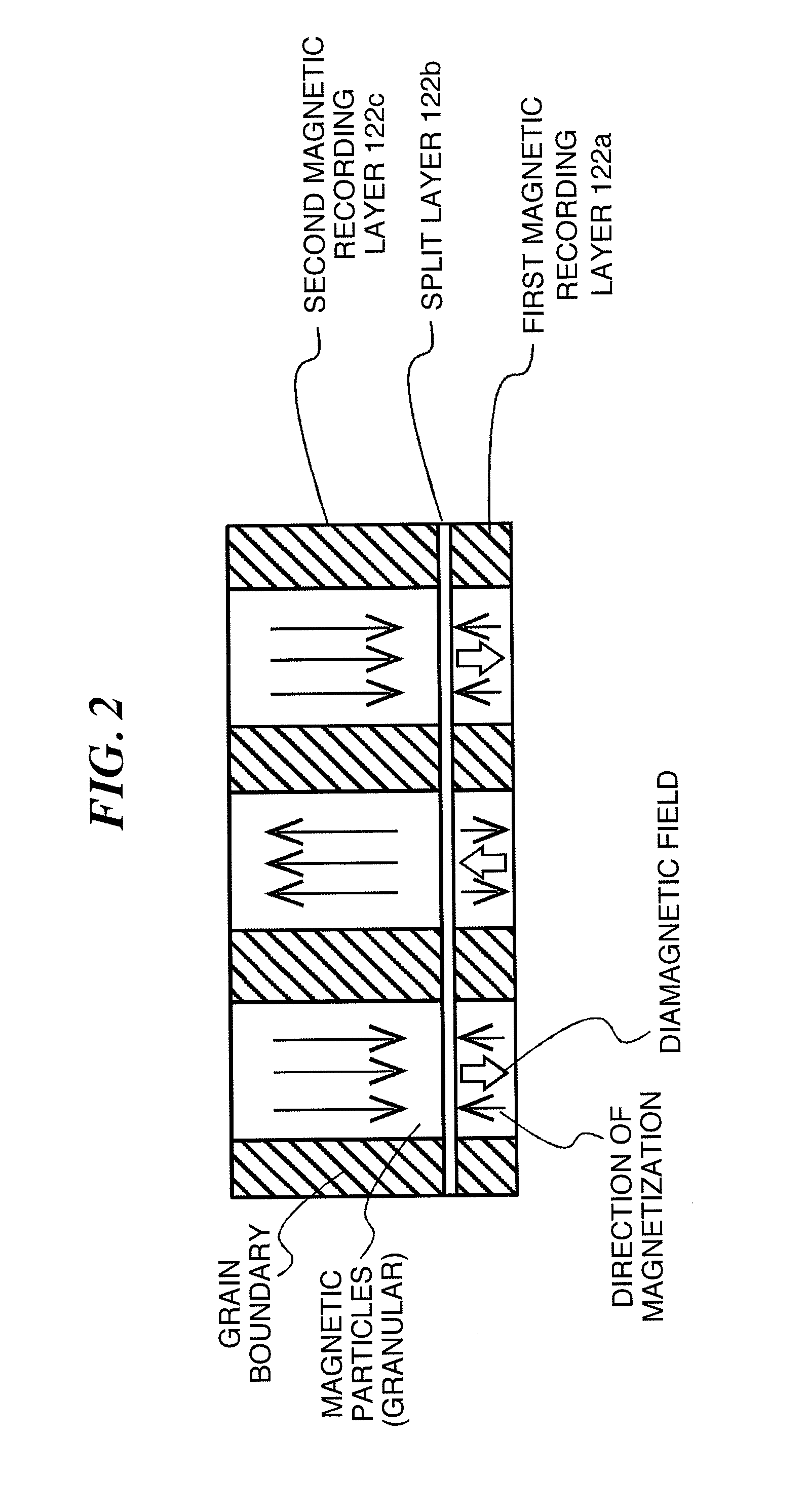 Perpendicular magnetic recording medium