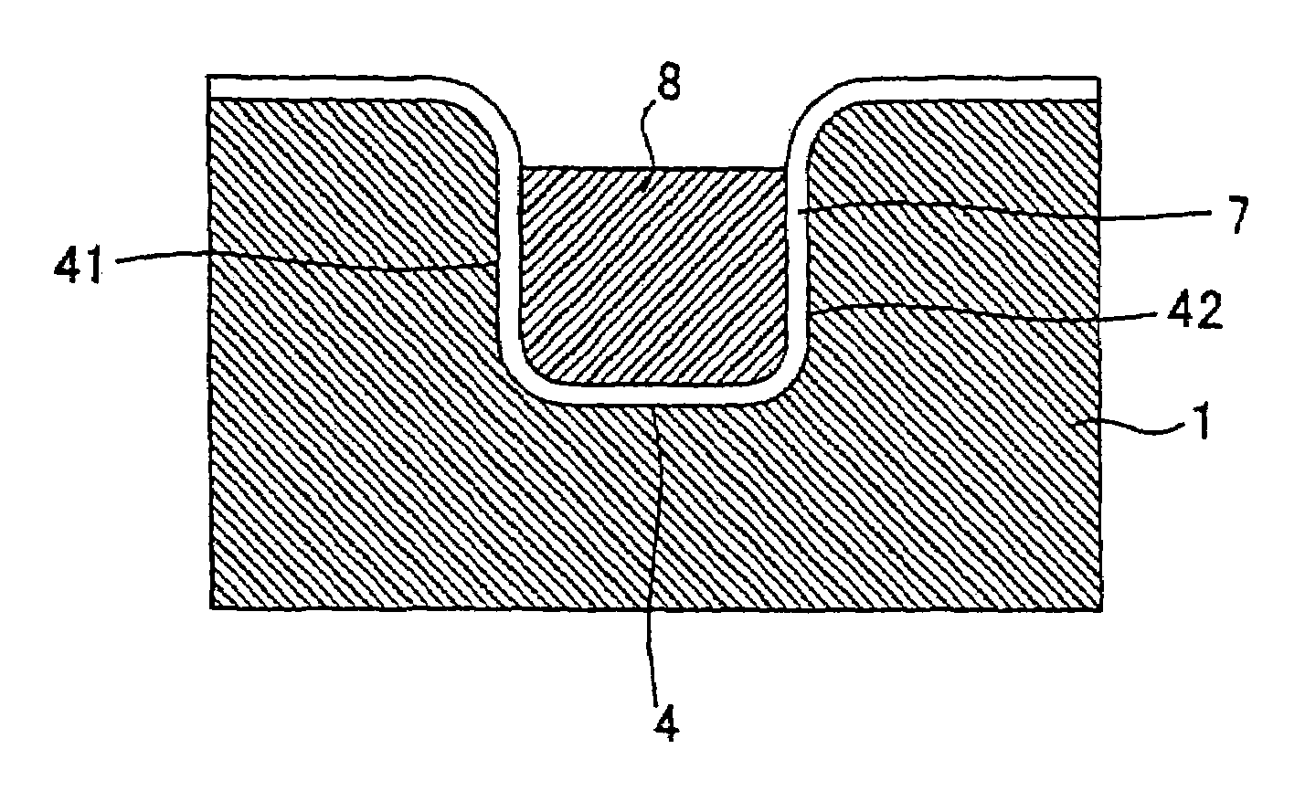 Method of manufacturing semiconductor device and method of treating semiconductor surface