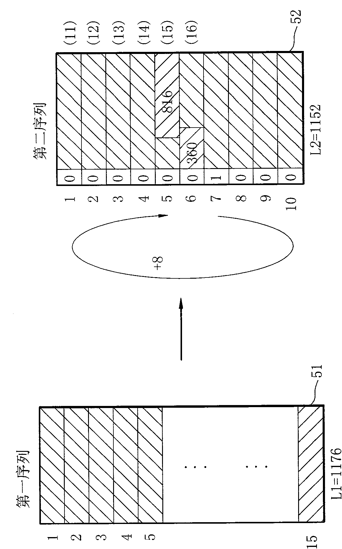 Quake-proof system data processing method