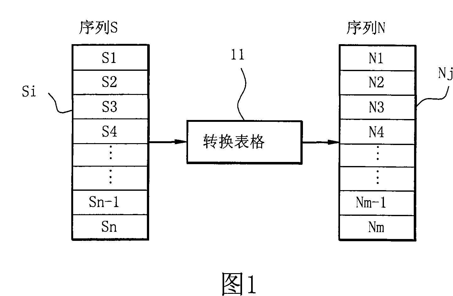 Quake-proof system data processing method