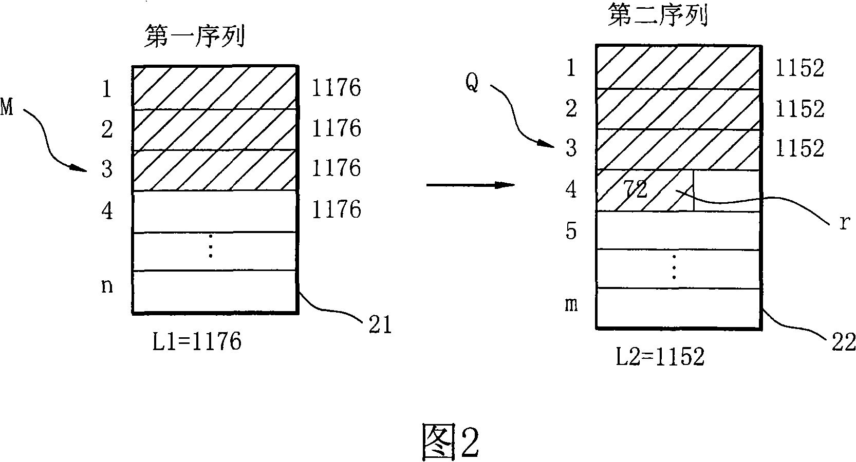 Quake-proof system data processing method