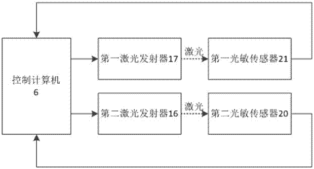 A bridge crane suspension rope detection device and detection method thereof