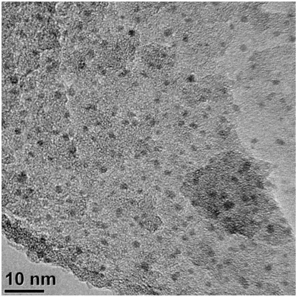 Heterogeneous two-component hydrogenation catalyst, hydrogenated nitrile butadiene rubber, and preparation methods of heterogeneous two-component hydrogenation catalyst and hydrogenated nitrile butadiene rubber