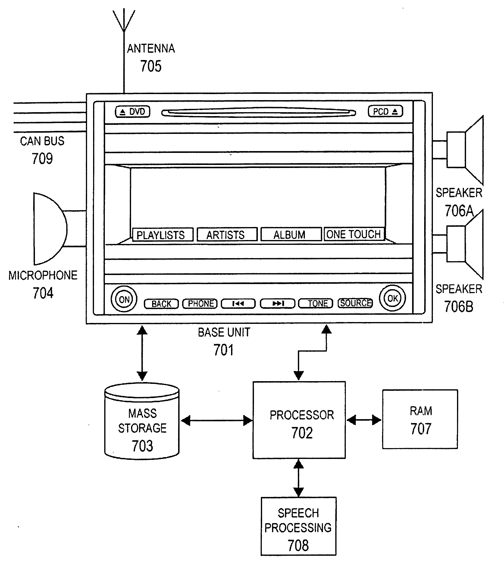 Vehicle infotainment system with personalized content