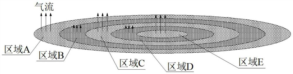 A method and system for weakening bubbles in a gas-solid separation fluidized bed