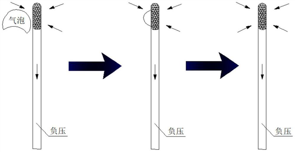 A method and system for weakening bubbles in a gas-solid separation fluidized bed